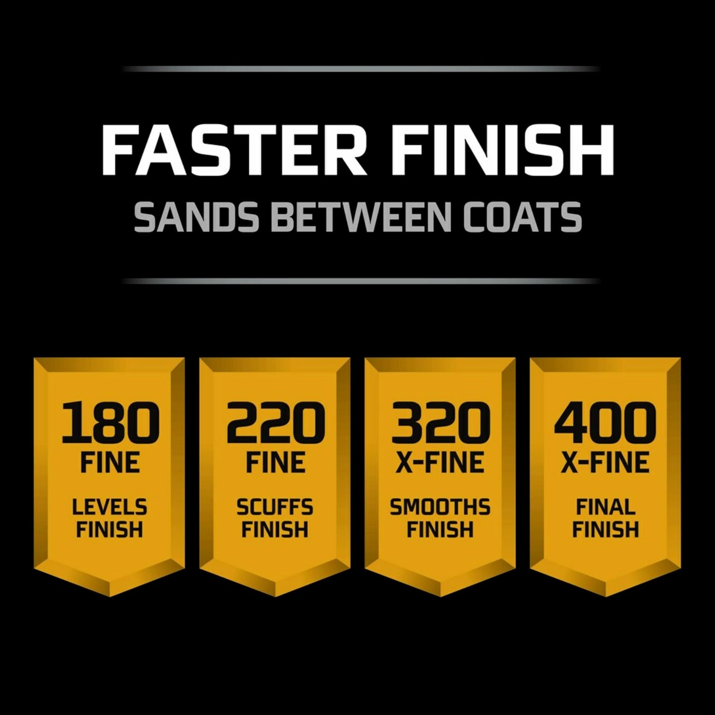 3M™ Pro Grade Precision™ Faster Sanding Sheets w/ NO-SLIP GRIP™ Backing SHR180-PGP-3T, 9 in x 11 in, 180 Gr, 3 Sht/pk
