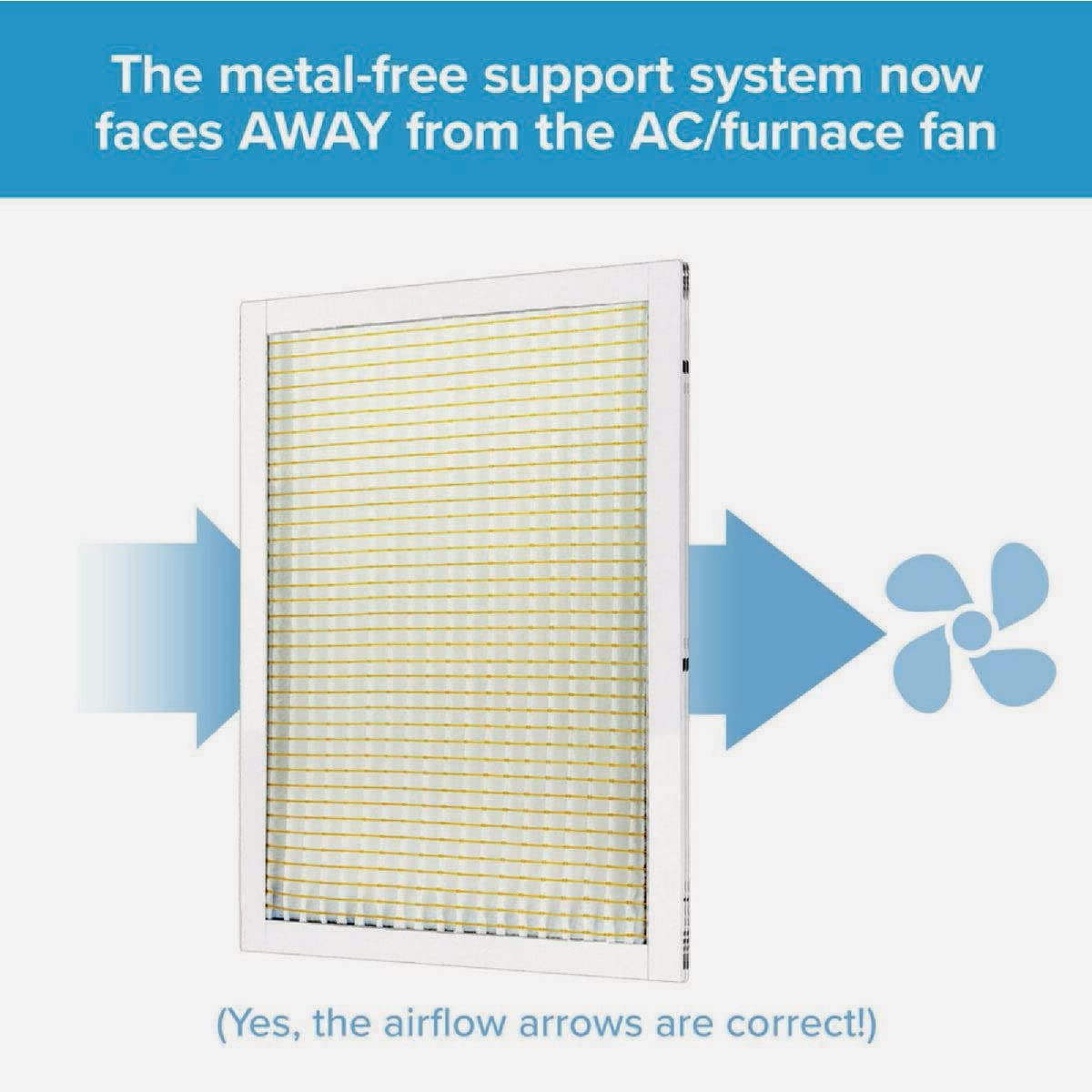 Filtrete™ Electrostatic Air Filter 300MPR 323-4, 14 in x 24 in x 1 in (35.5 cm x 60.9 cm x 2.5 cm)